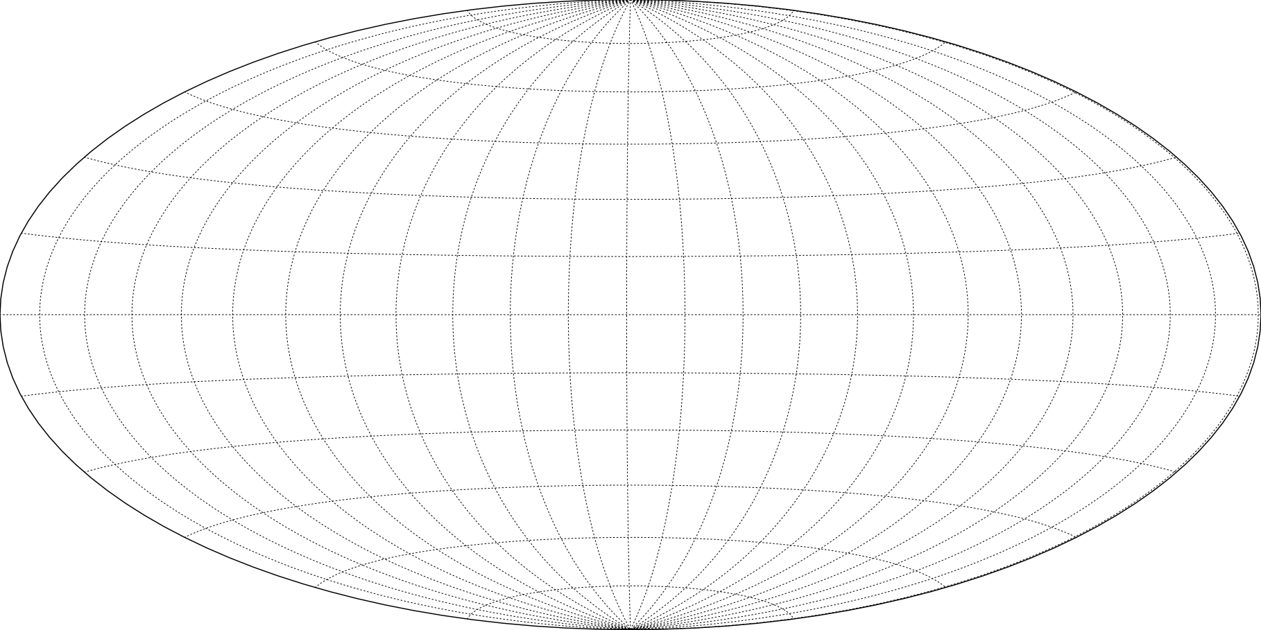 A Hammer projection showing only lines of latitude and longitude without landforms or other features.